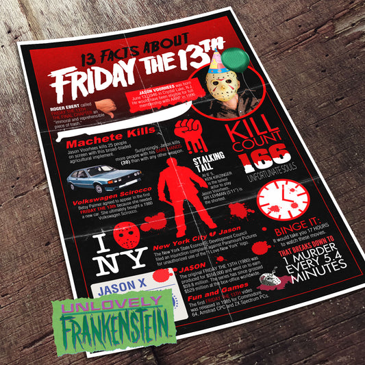 13 Facts about Friday the 13th | 11x17 Art Print