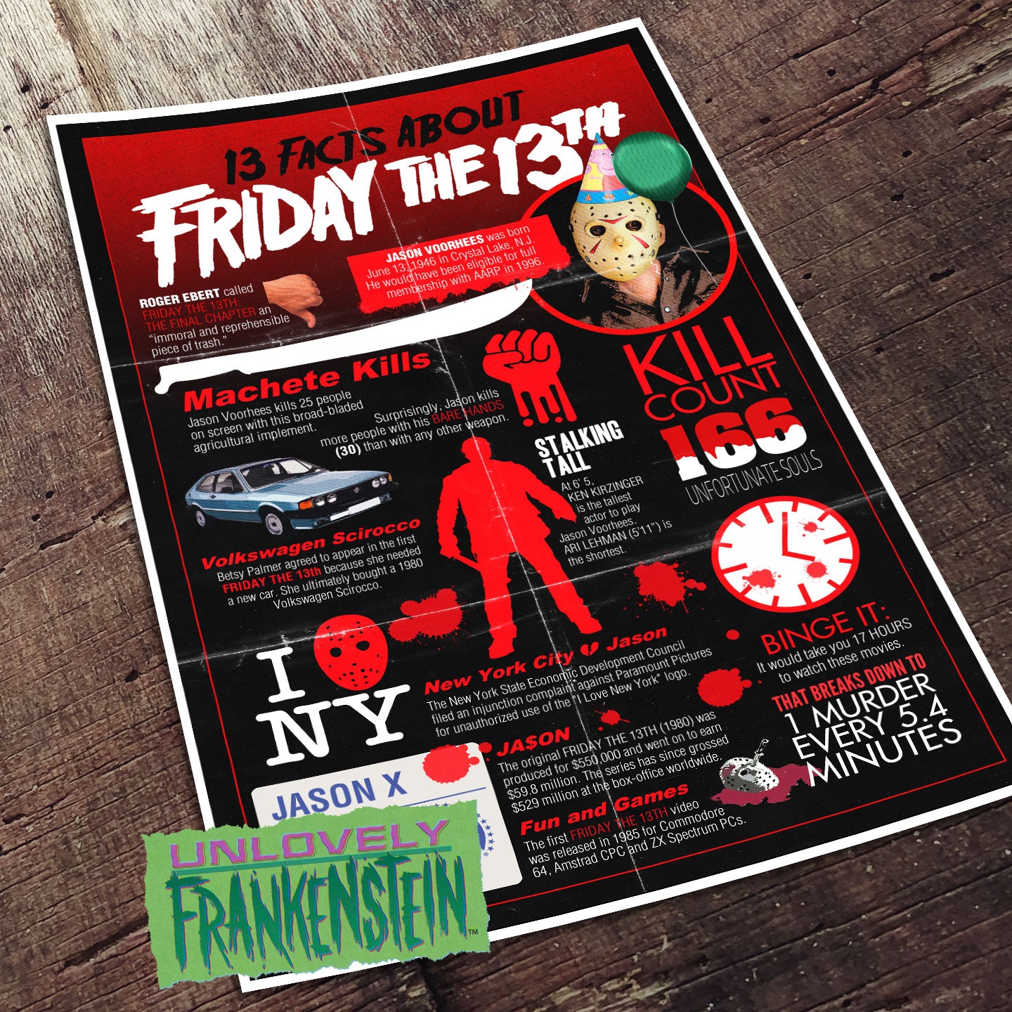 13 Facts about Friday the 13th | 11x17 Art Print