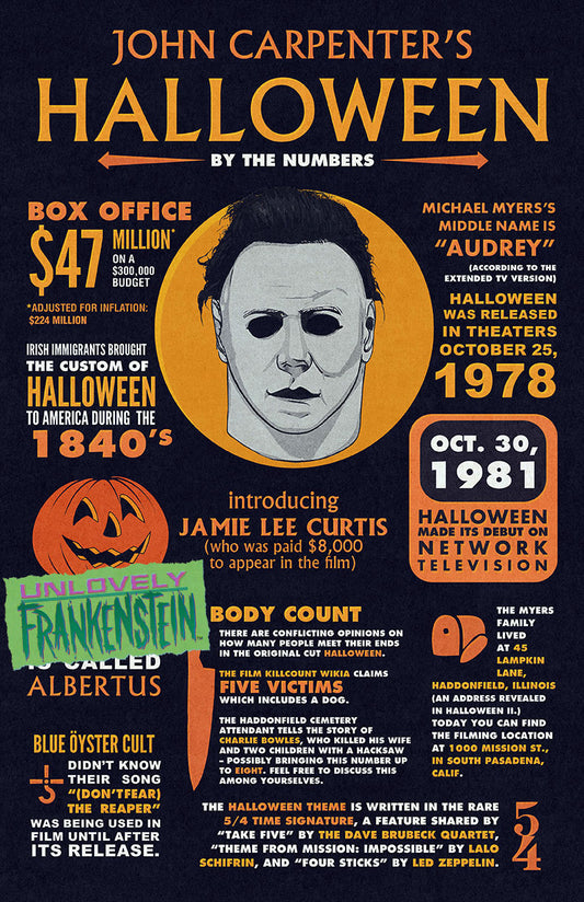 Killer Facts About John Carpenter's Halloween | 11x17 Art Print