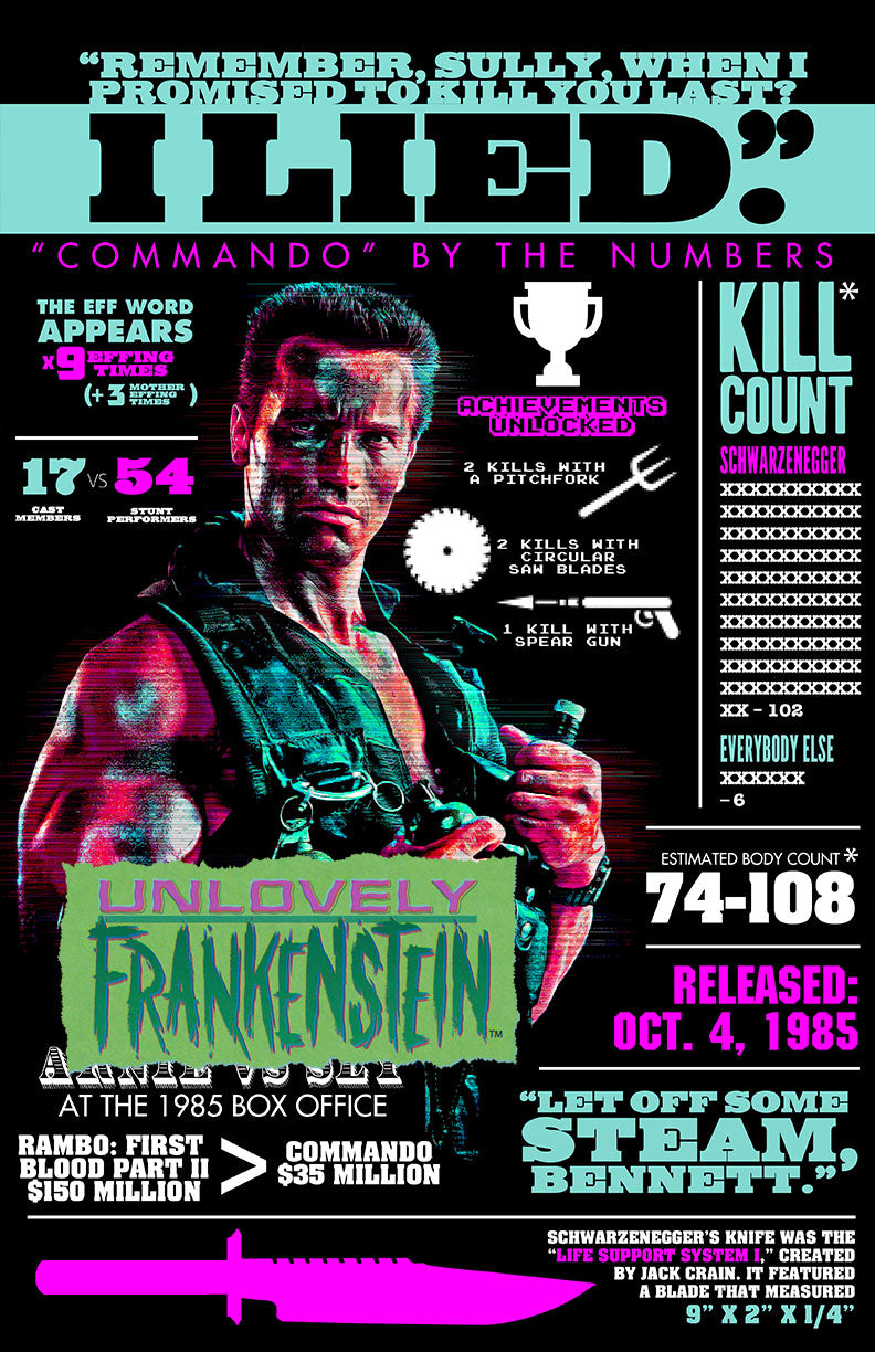 Commando (1985) Infographic | 11x17 Art Print