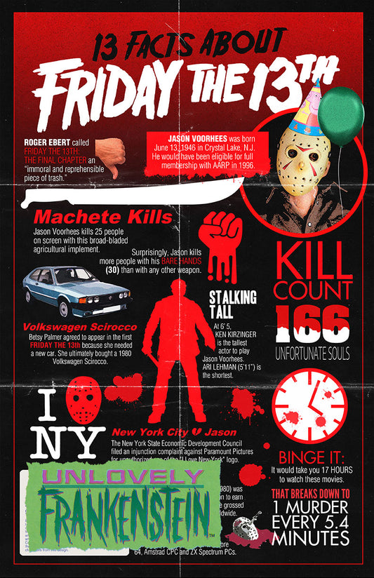 13 Facts about Friday the 13th | 11x17 Art Print